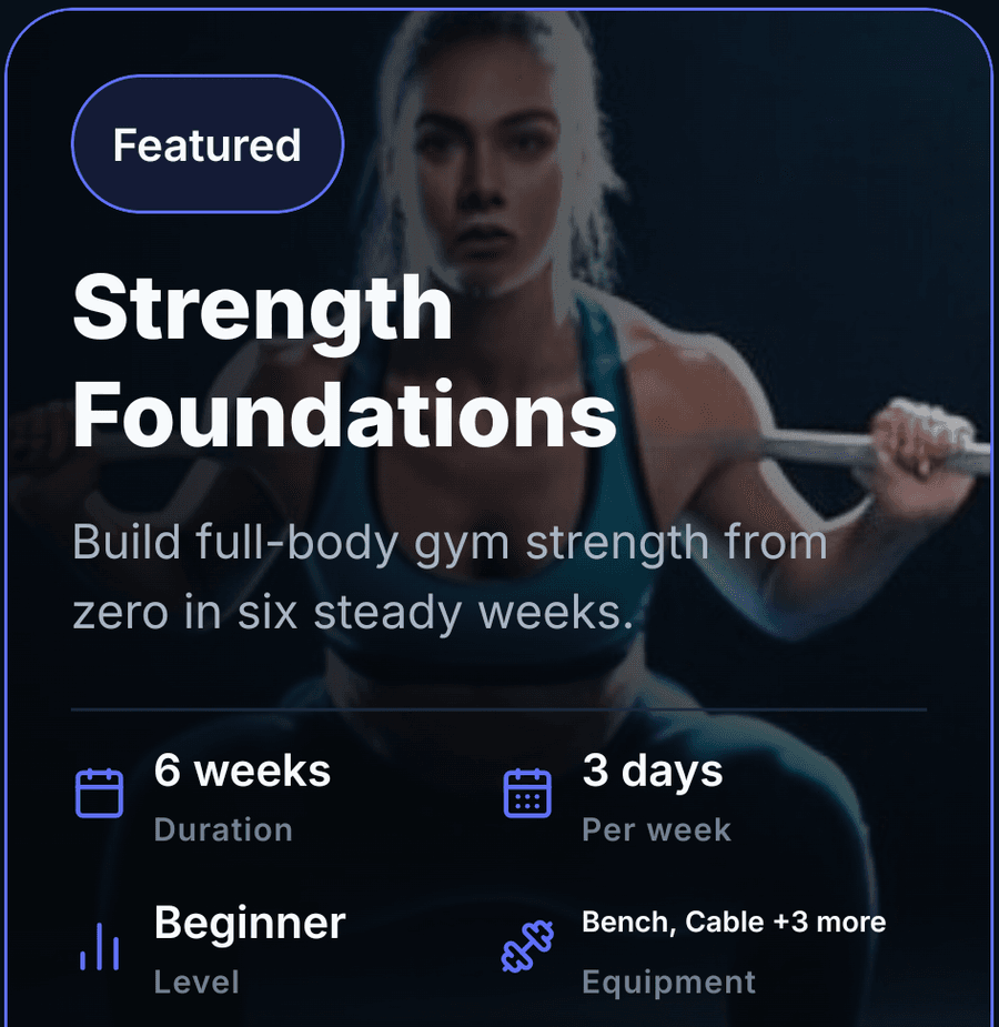 A coached program in progress: Strength Foundations, week 3 of 6, three days a week, 62 per cent done